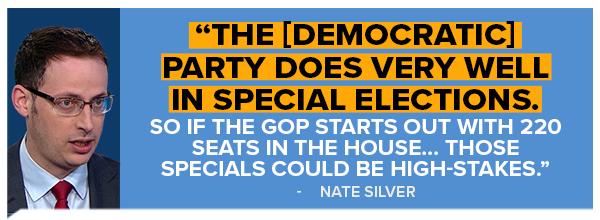 The [Democratic] Party does very well in special elections. So if the GOP starts out with 220 seats in the House… those specials could be high-stakes - Nate Silver