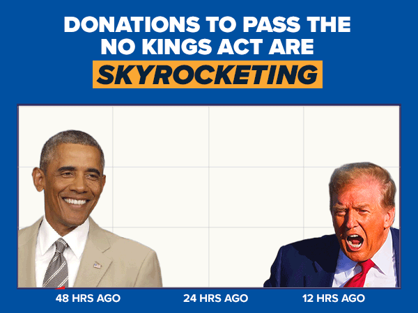 Donations to Pass the No Kings Act are Skyrocketing
