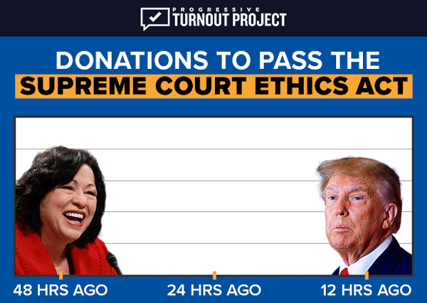 DONATIONS TO PASS THE SUPREME COURT ETHICS ACT: SOARING