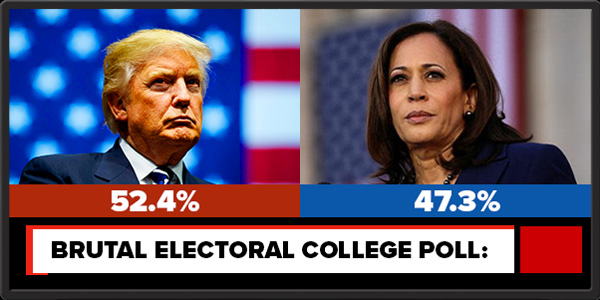 BRUTAL ELECTORAL COLLEGE POLL