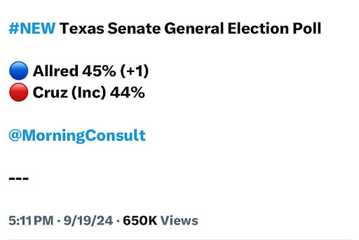 Allred 45% / Cruz 44%